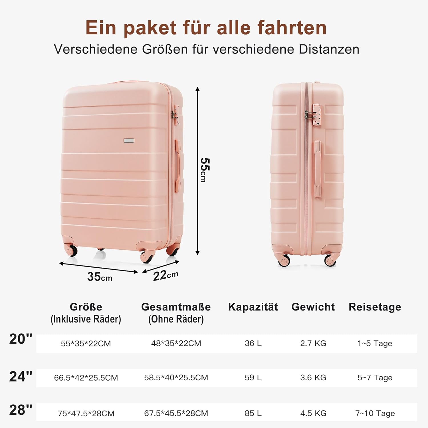 Merax 3-teiliges ABS-Hartschalenkoffer-Set – Leicht, robust, Kratzfest, Hellrosa — Ansicht 6